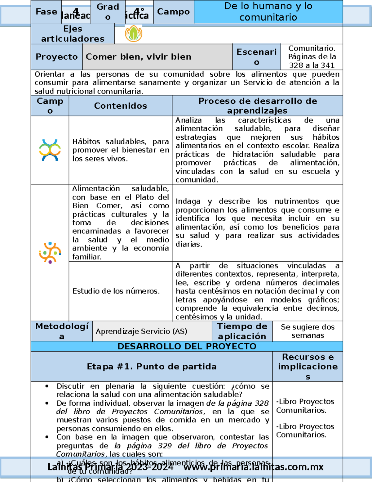 PDF Maker 1714273140144 - Planeación Didáctica Educación Primaria 2023 ...