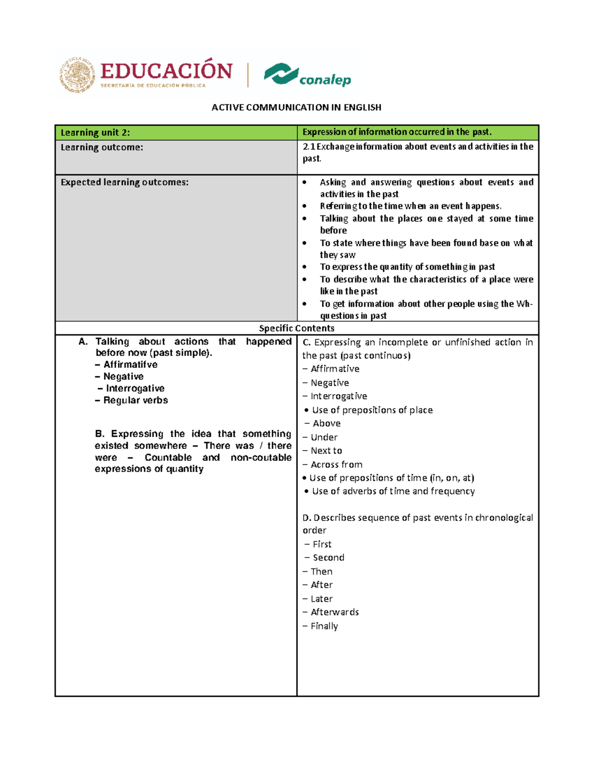 Contenido Temático Unidad 2 CAIN-03 - ACTIVE COMMUNICATION IN ENGLISH ...