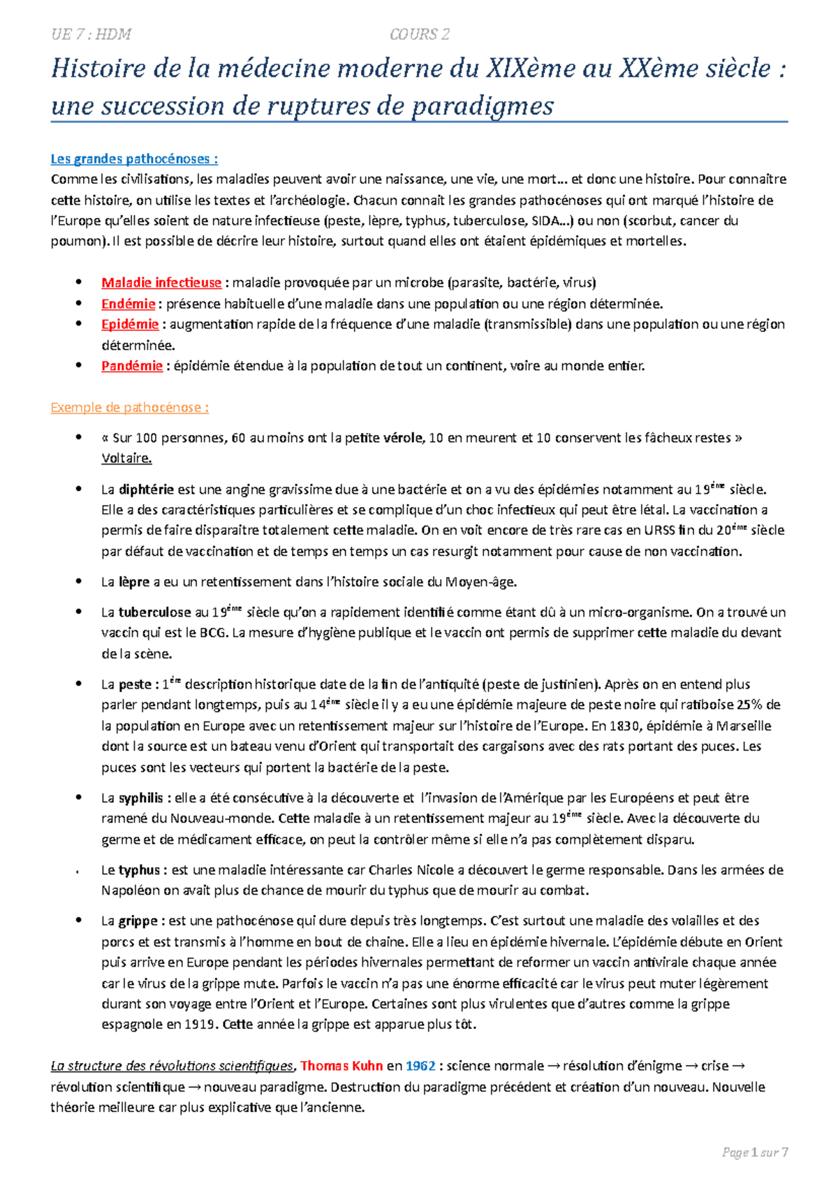 C4 Médecine du XIX et XXème siècle Histoire de la médecine moderne