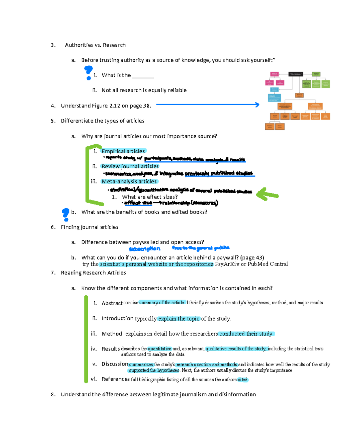 Psy-50 Intro+Chapter+1+Slides SP22 - 3. Authorities vs. Research a ...