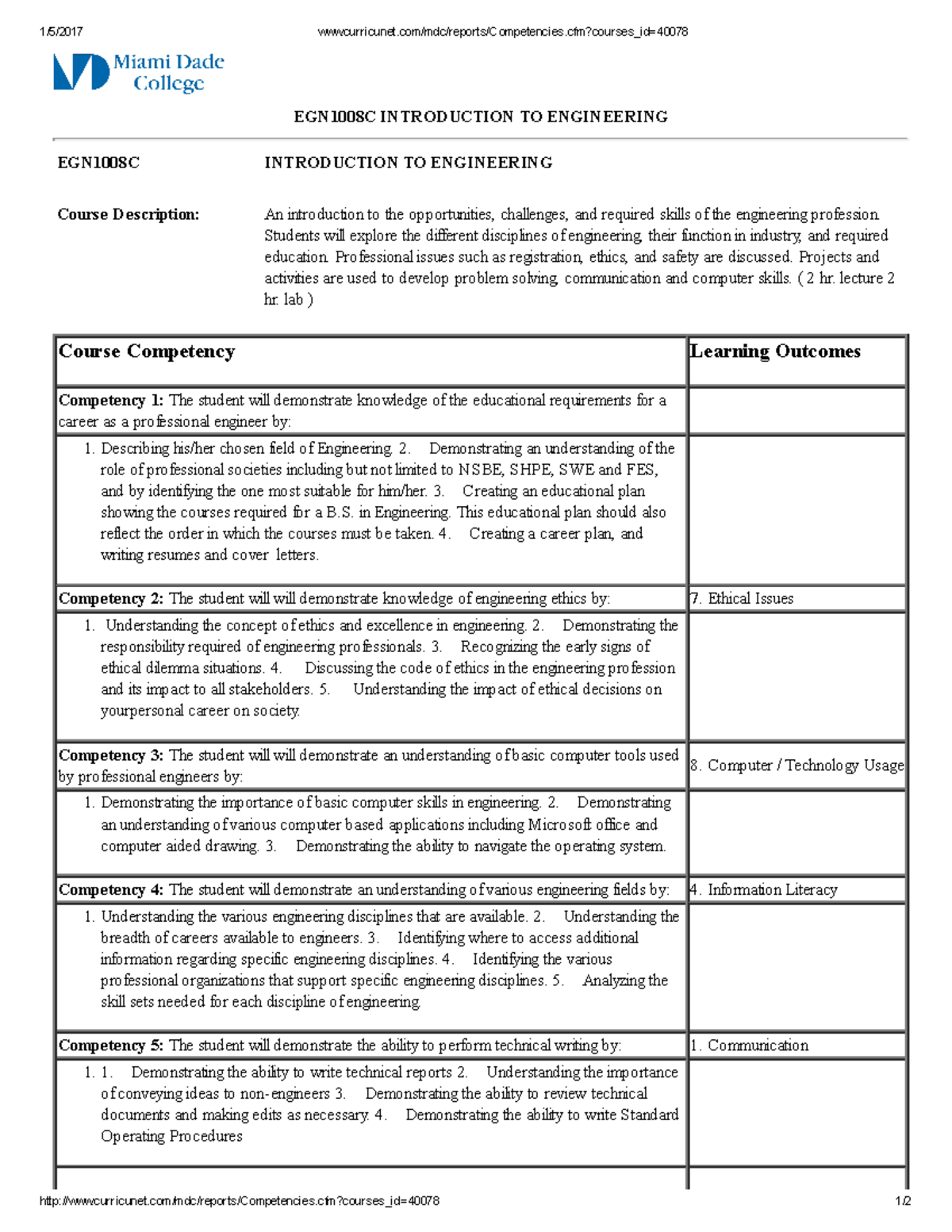 EGN1008C- Syyllabuus - Syllabus of the class - 1/5/2017 - Studocu