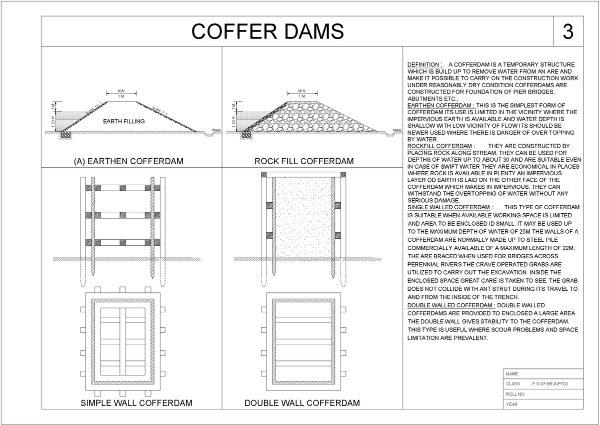 Types of Cofferdams and Their Construction Details  The Constructor