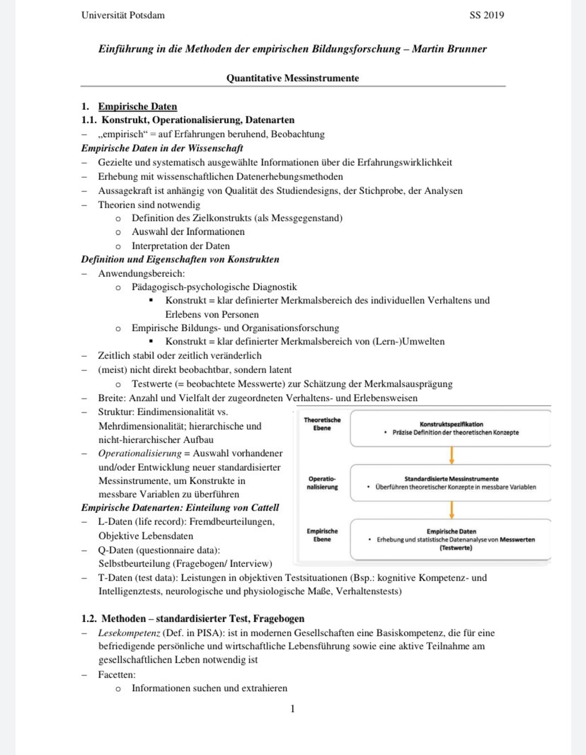 Martin Bruner Zusammenfassung (empirische Methoden) - Theoretische Und ...