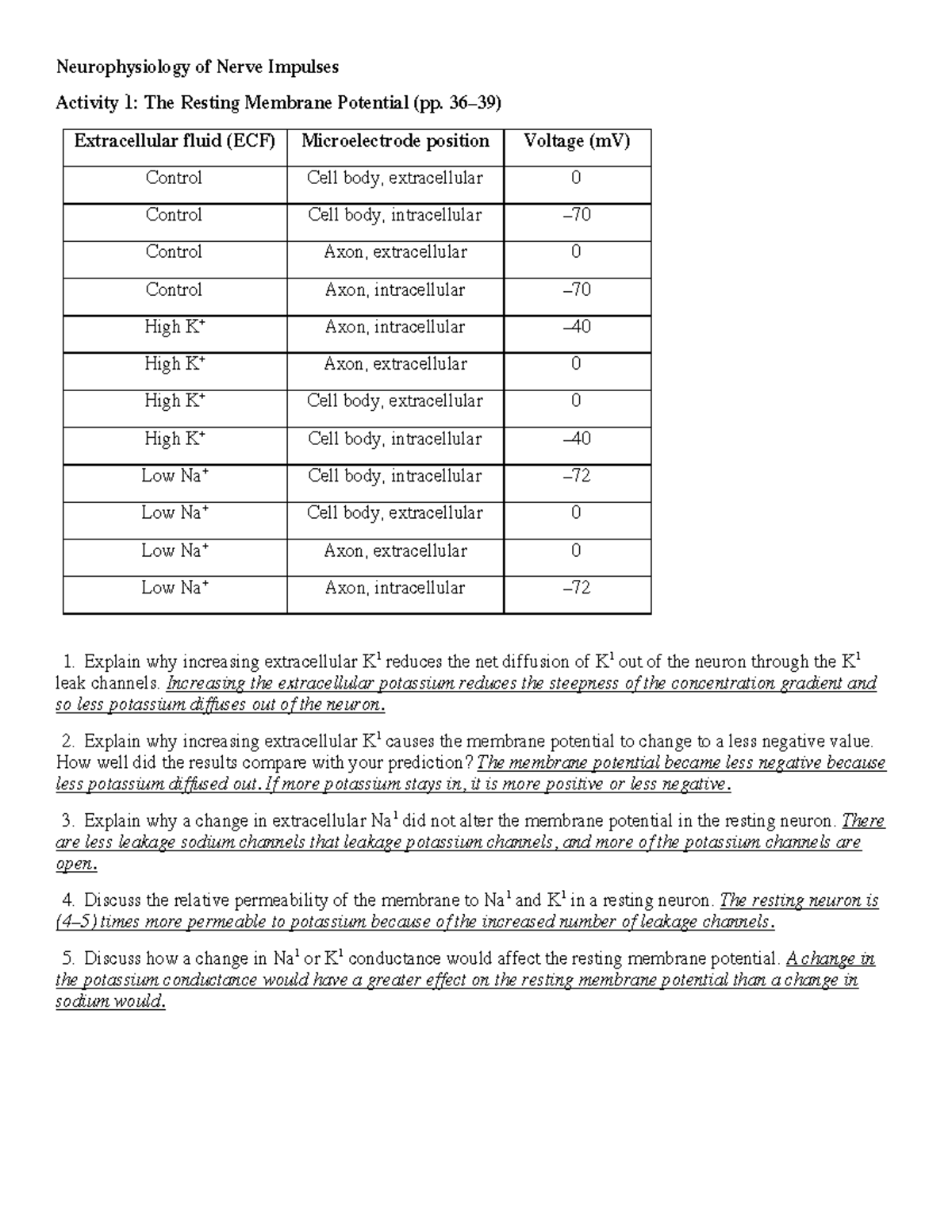 Quizlet Hesi Exam - b3bxofd