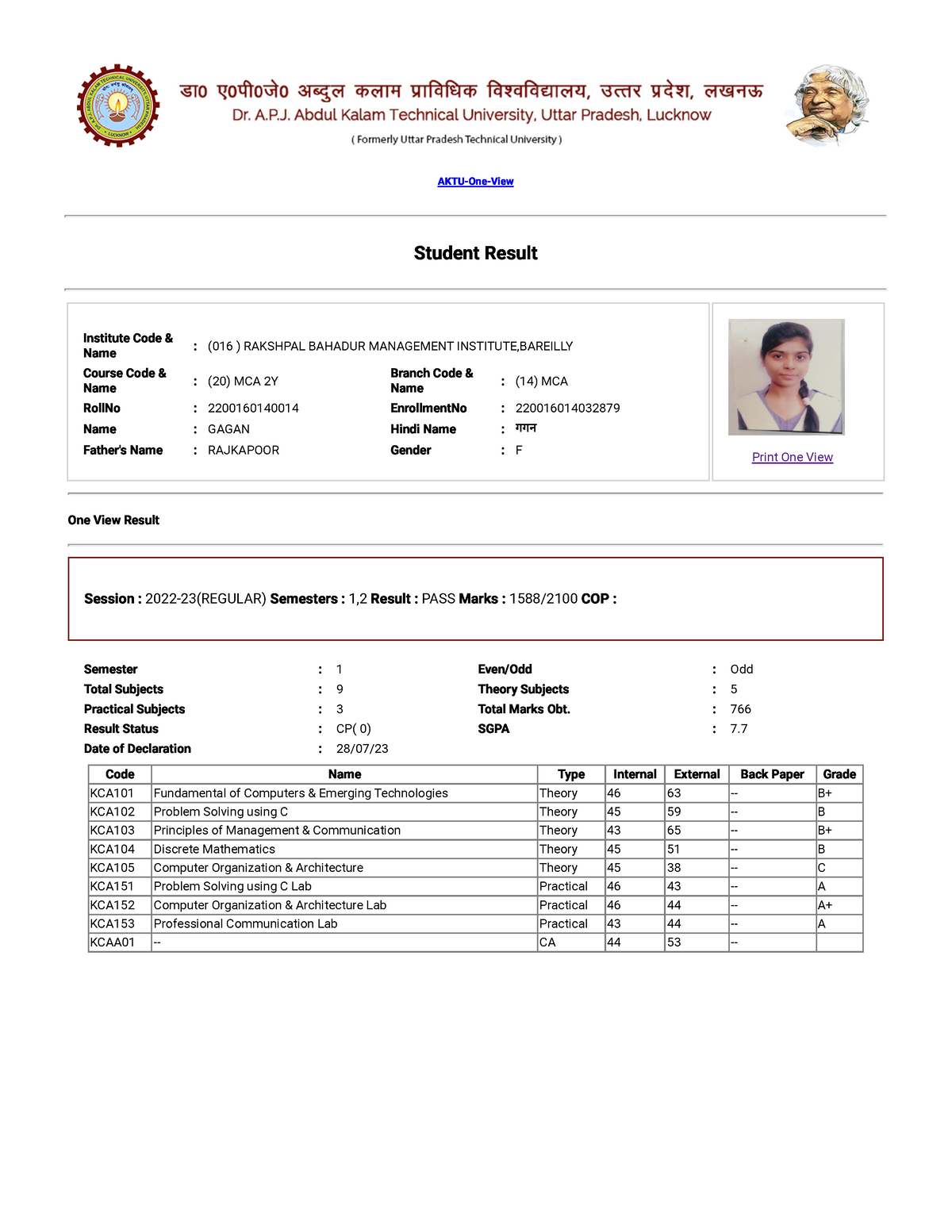 Gagan result 2 - AKTU-One-View Student Result Institute Code & Name ...