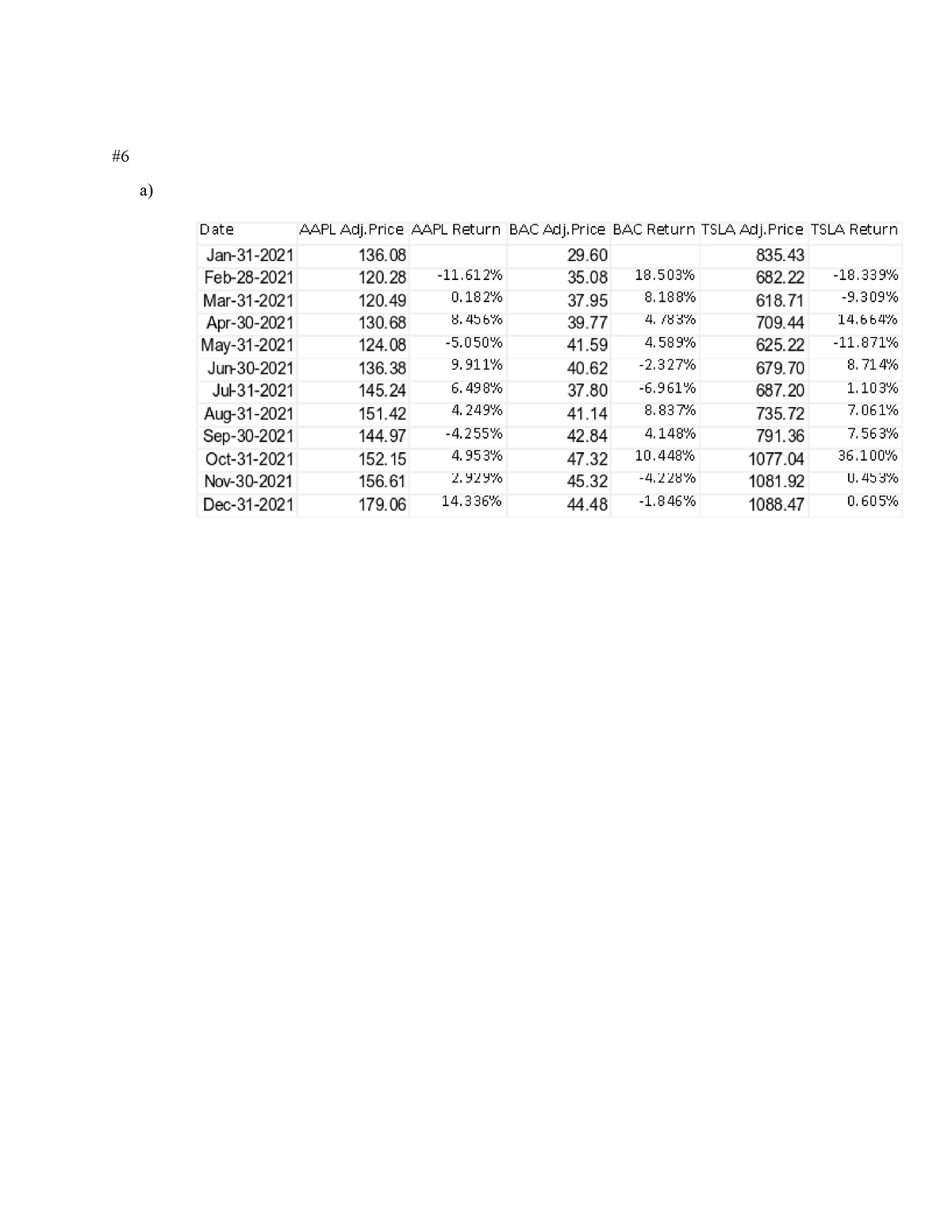 finance 261 assignment 1