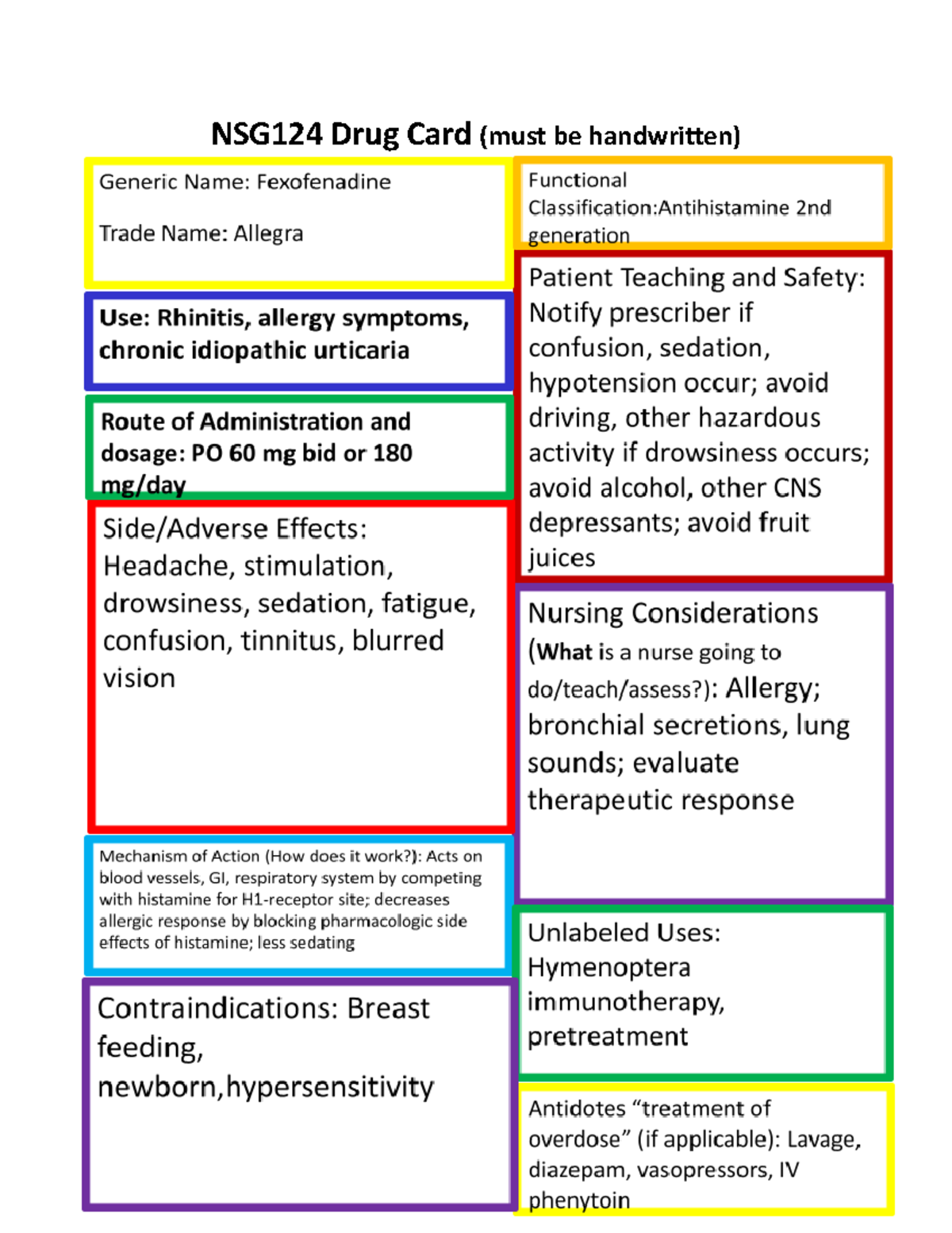 Fexofenadine - Drug Card - NSG 124 - NSG124 Drug Card(must Be ...