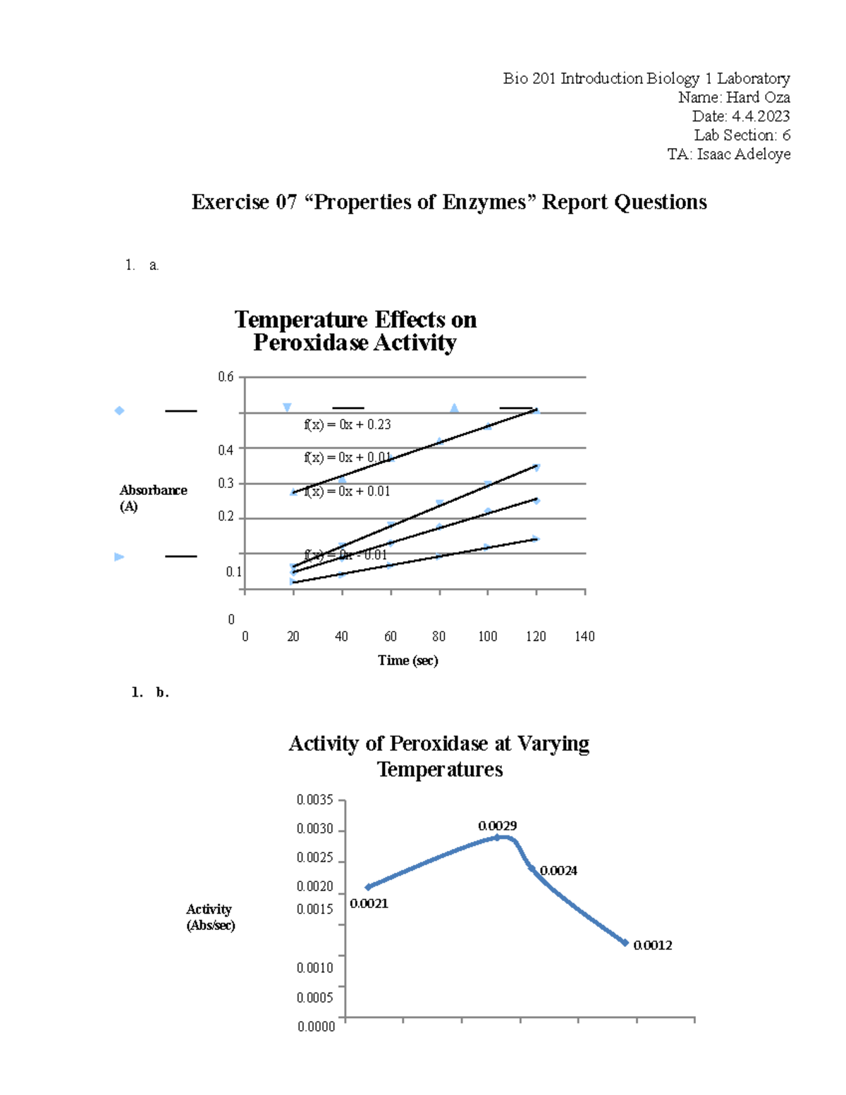 Exercise 07 “Properties of Enzymes” Report 0. 0. 0. 0. Bio 201 Introduction Biology 1