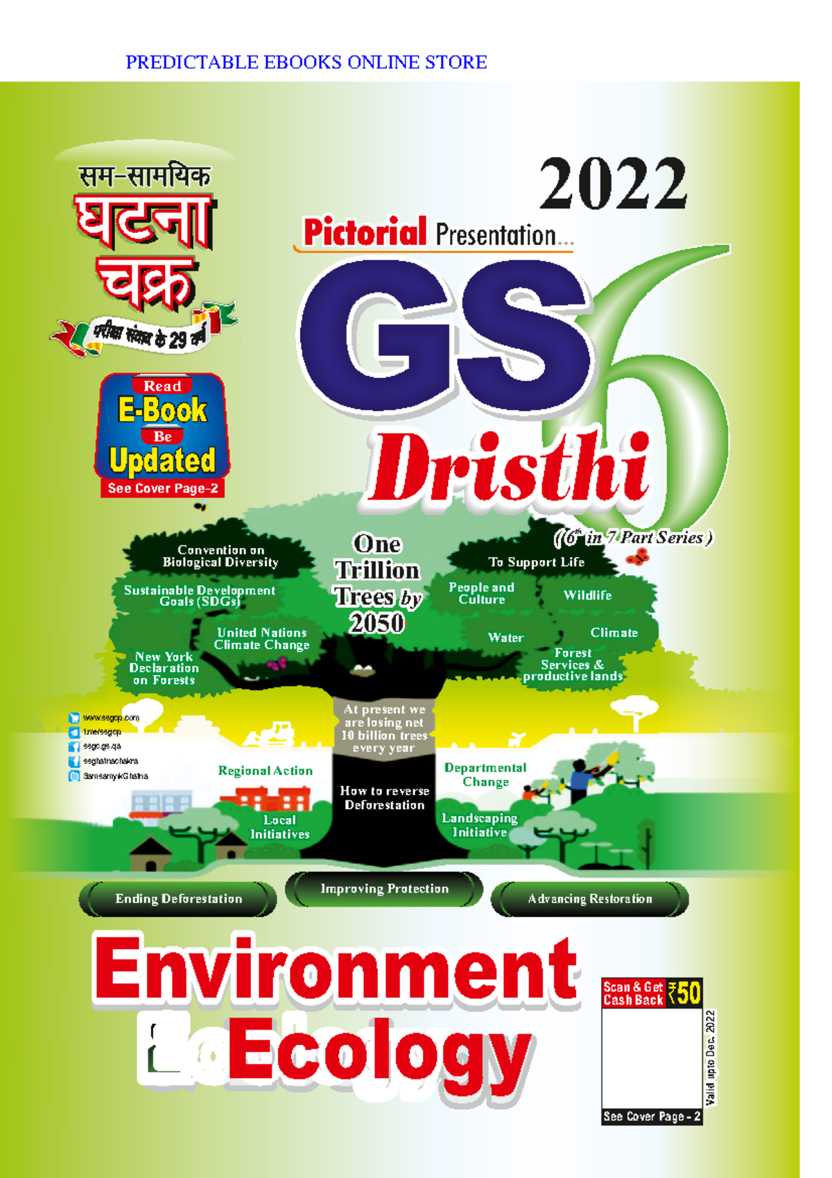 GS Drishti GH Chakra Environment and ecology pictorial - 2022 666 ( ( 6 ...