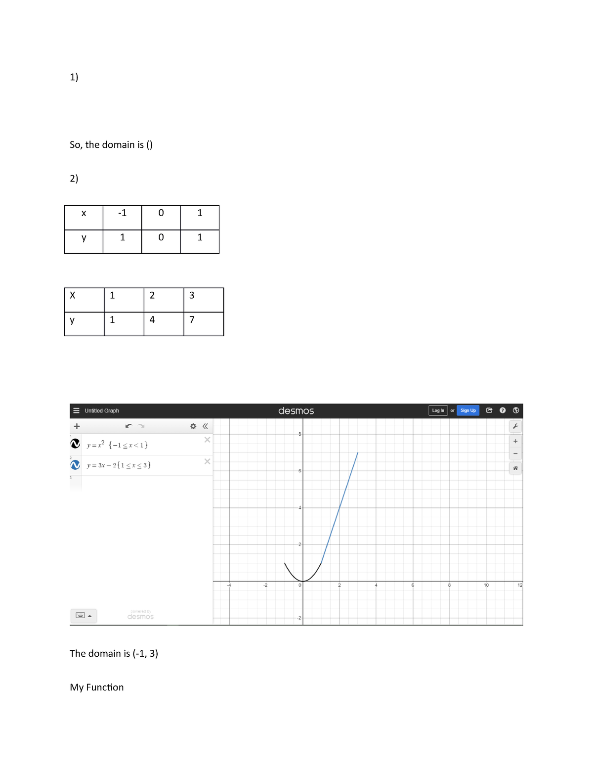 written-assignment-1-math-1201-1-so-the-domain-is-2-x-1-0-1-y-1-0-1-x-1-2-3-y-1-4-7