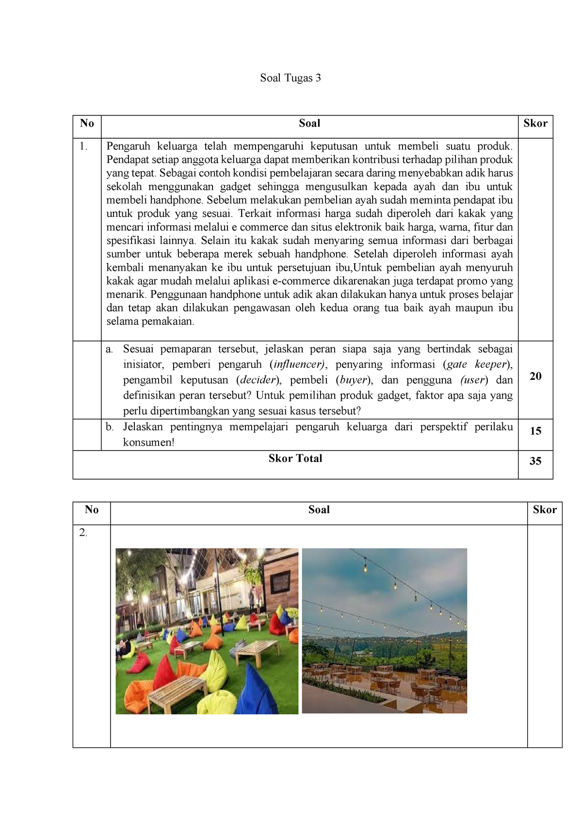 Soal Tugas 3 2022 - Soal Tugas 3 No Soal Skor Pengaruh Keluarga Telah ...