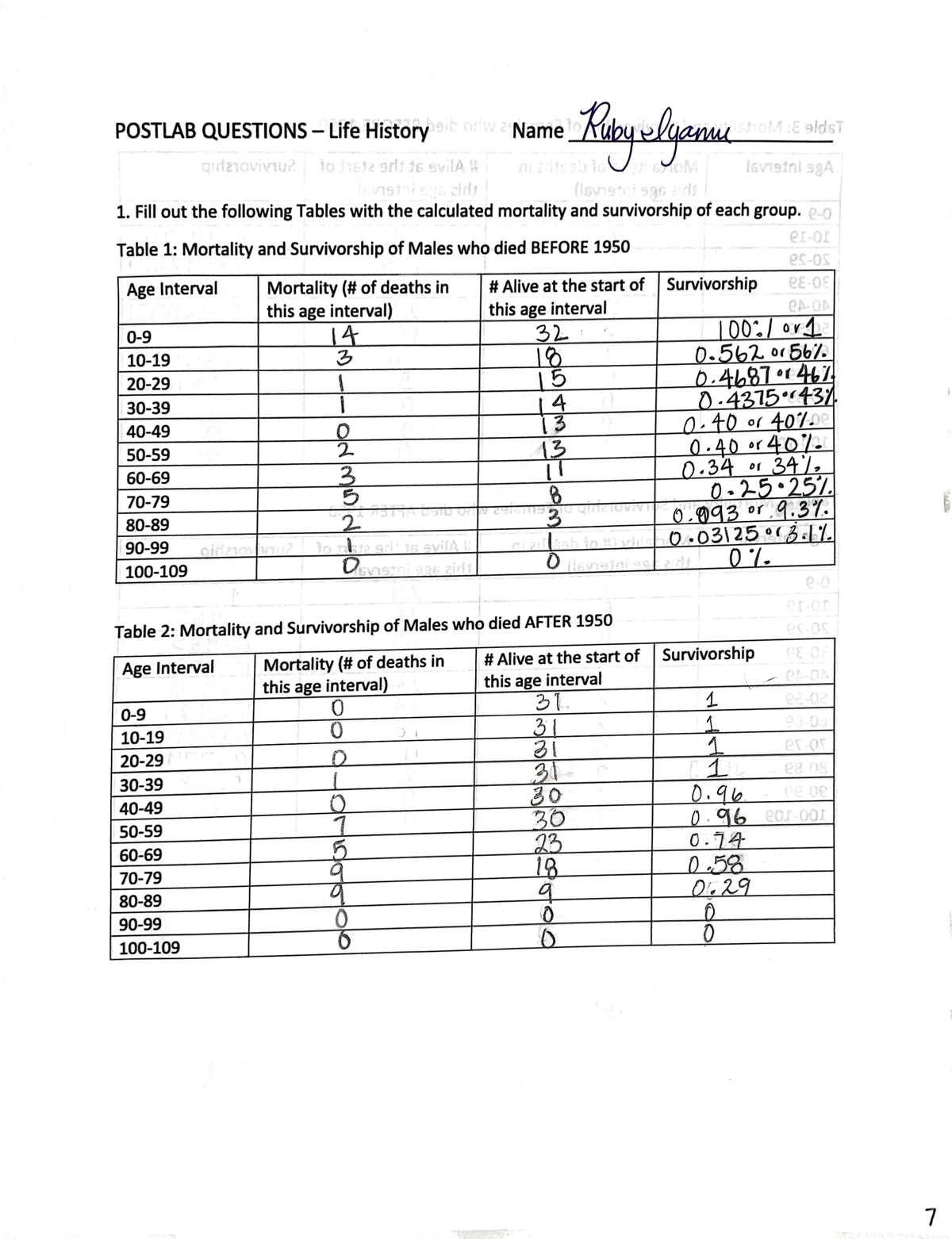 Life History Post Lab - BIOL 2108L - Studocu