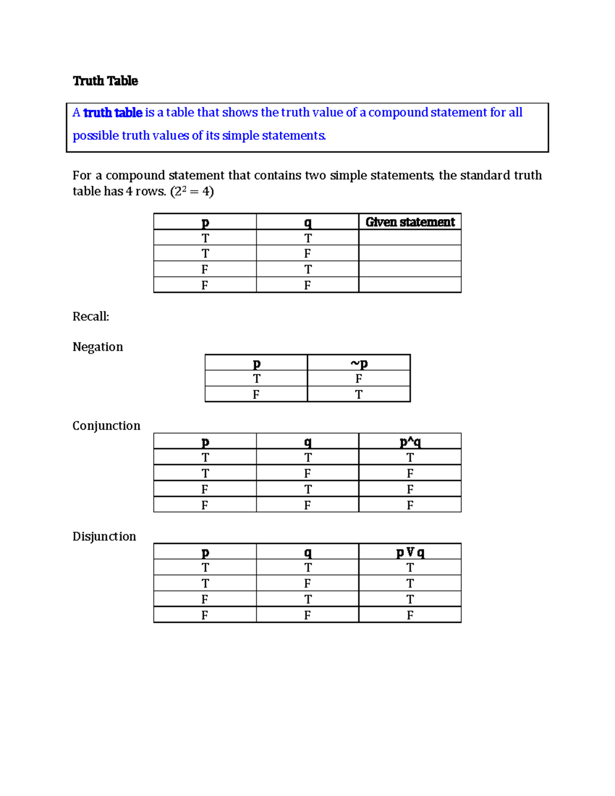 Truth Table - For a compound statement that contains two simple ...