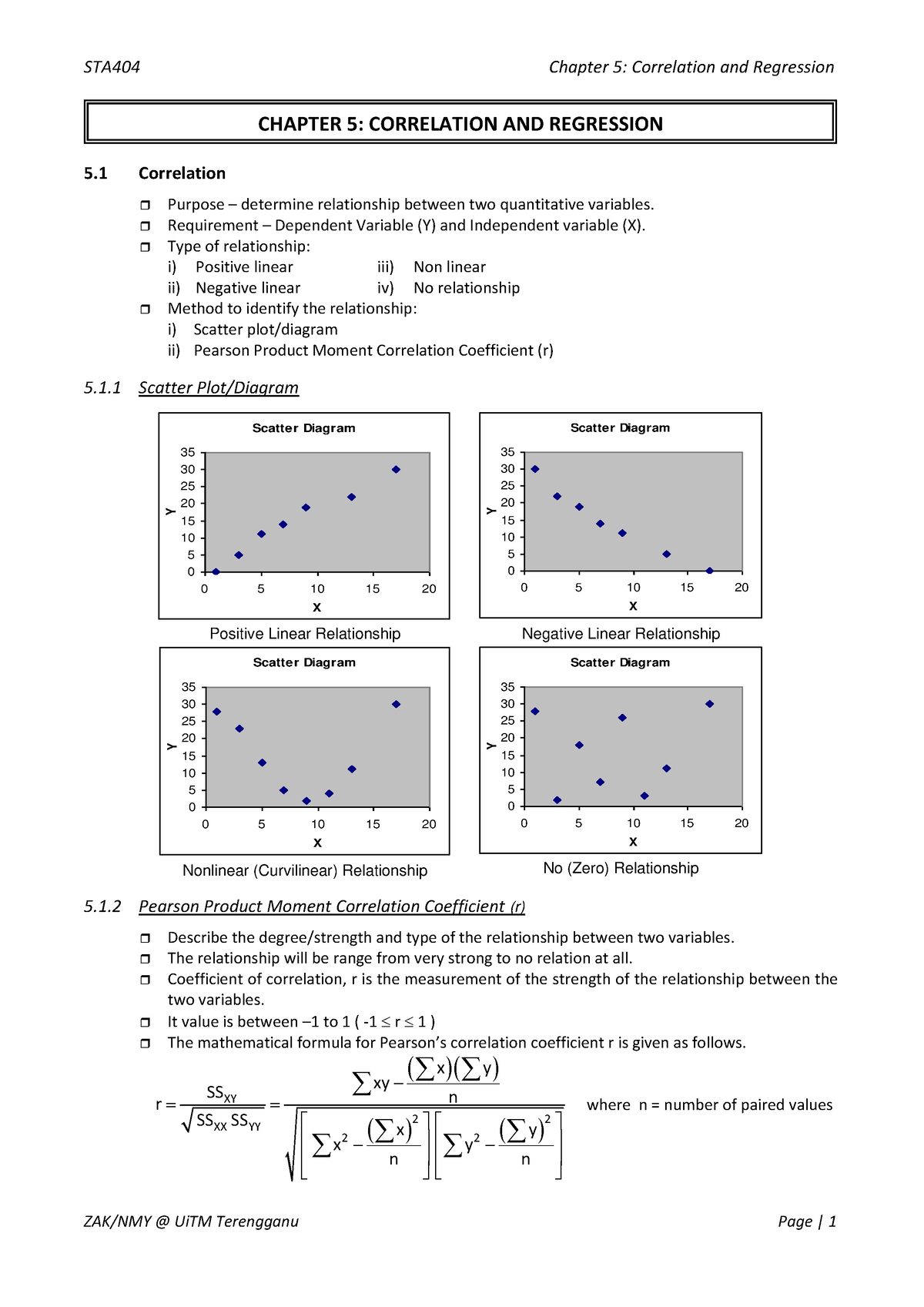 STA404 Chapter 5 Correlation AND Regression - CHAPTER 5: CORRELATION ...