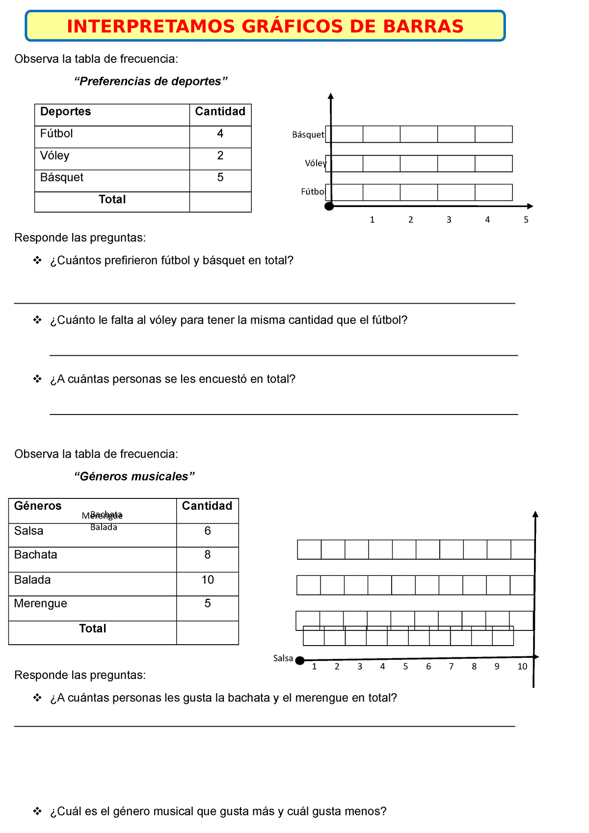 Cuadro De Barras Observa La Tabla De Frecuencia Preferencias De Deportes Responde Las Studocu