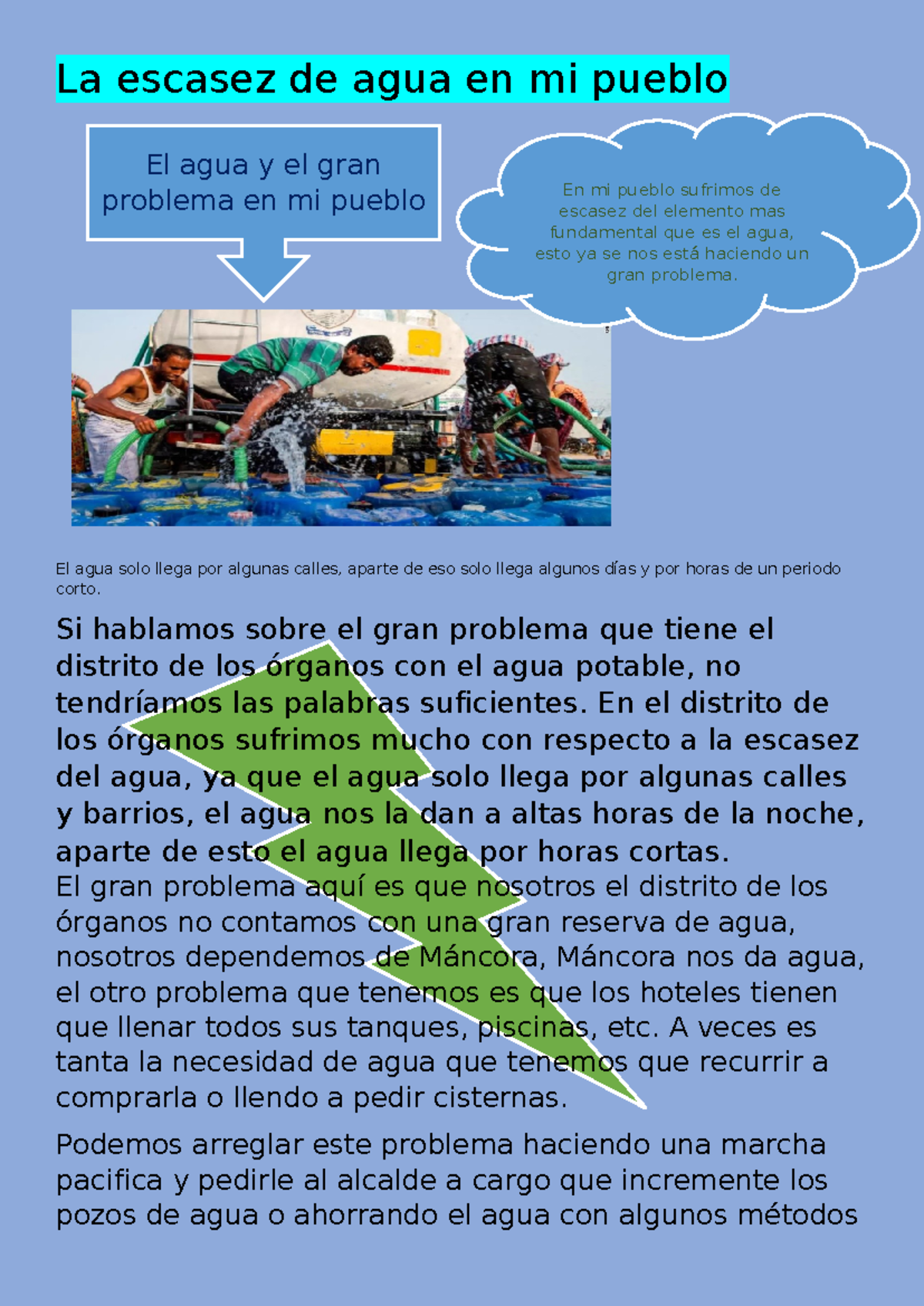 La escasez de agua en mi pueblo - Si hablamos sobre el gran problema ...