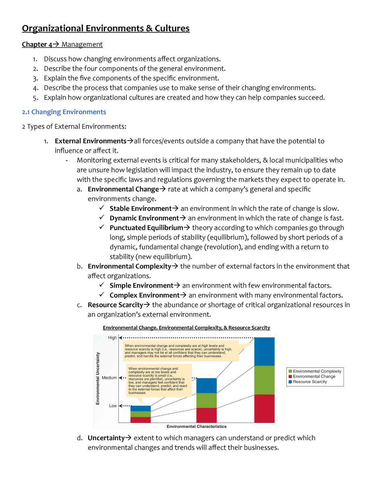 quiz organizational environment & planning essays