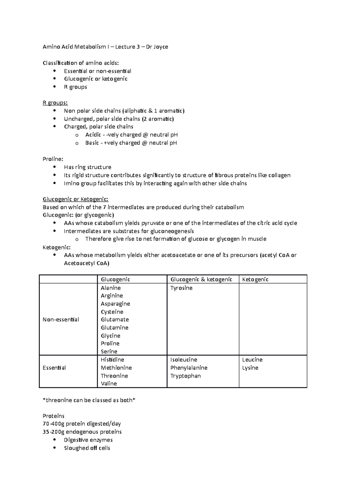 Amino Acid Metabolism I - L3 - Amino Acid Metabolism I – Lecture 3 – Dr ...