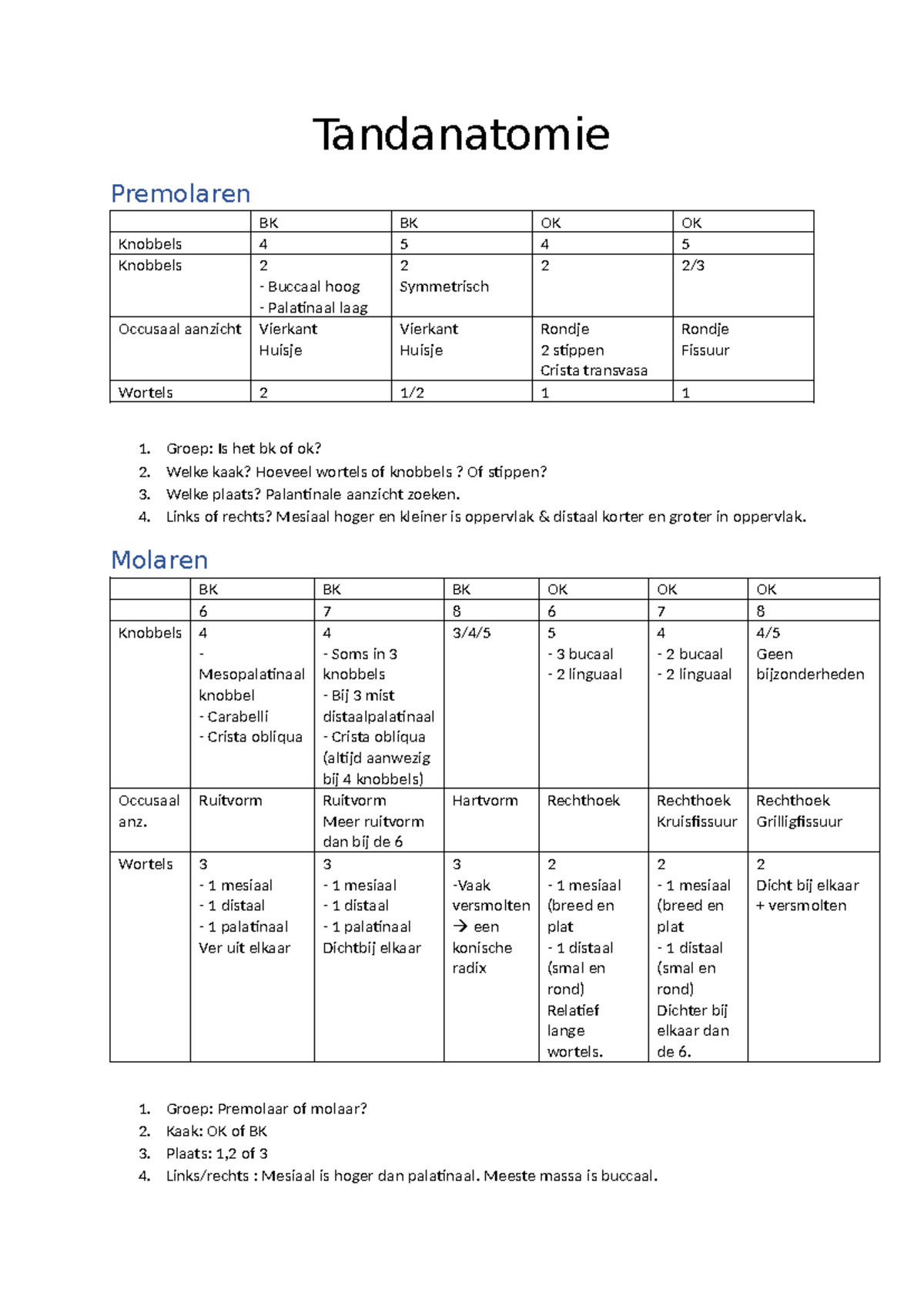 Tandanatomie - Tandanatomie Premolaren BK BK OK OK Knobbels 4 5 4 5 ...