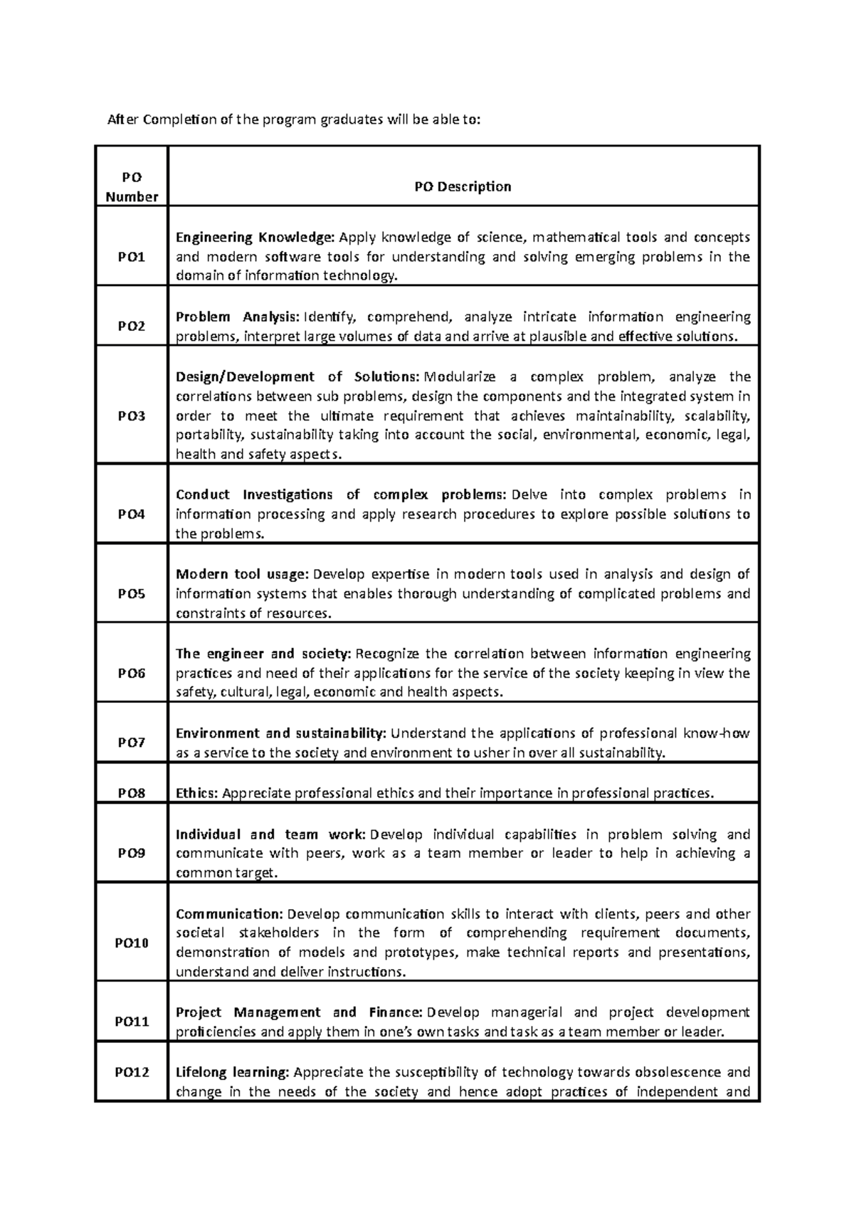 01 Pos hello After Completion of the program graduates will be able