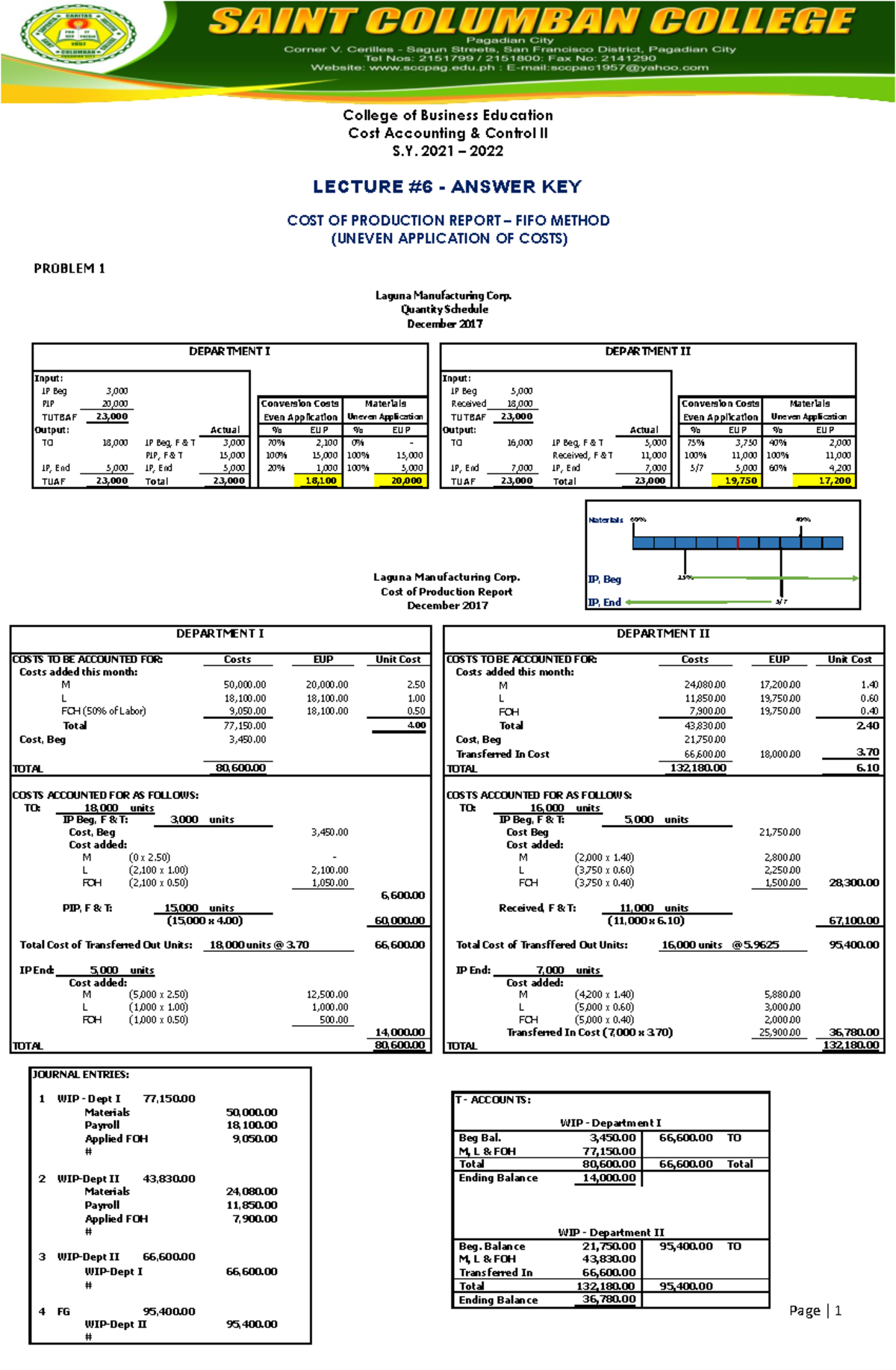 Lecture 6 Answer Key CPR fifo Page 1 COSTS TO BE ACCOUNTED FOR