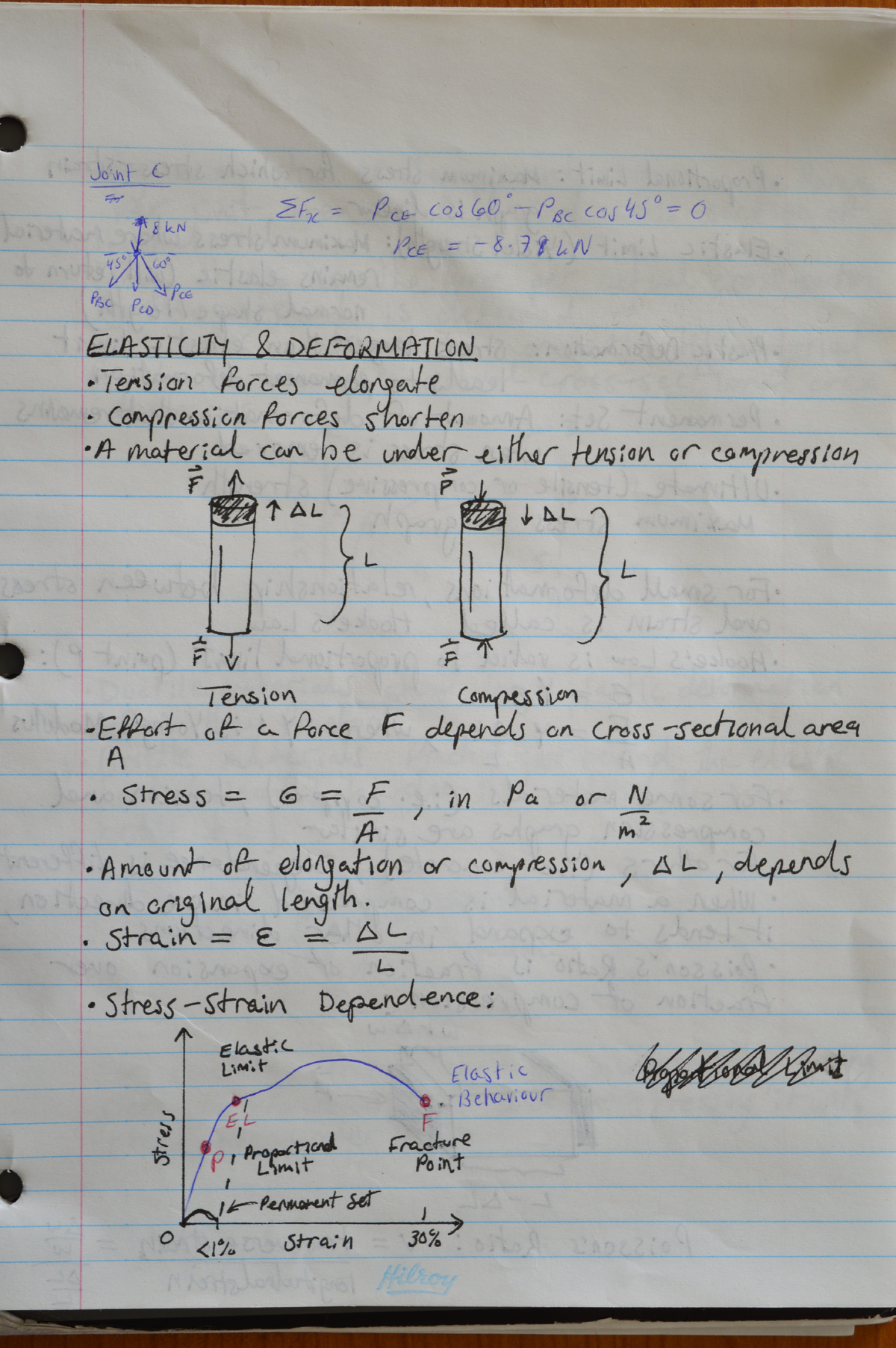 Lecture notes, lectures Section 6 - Elasticity and Harmonic Motion ...