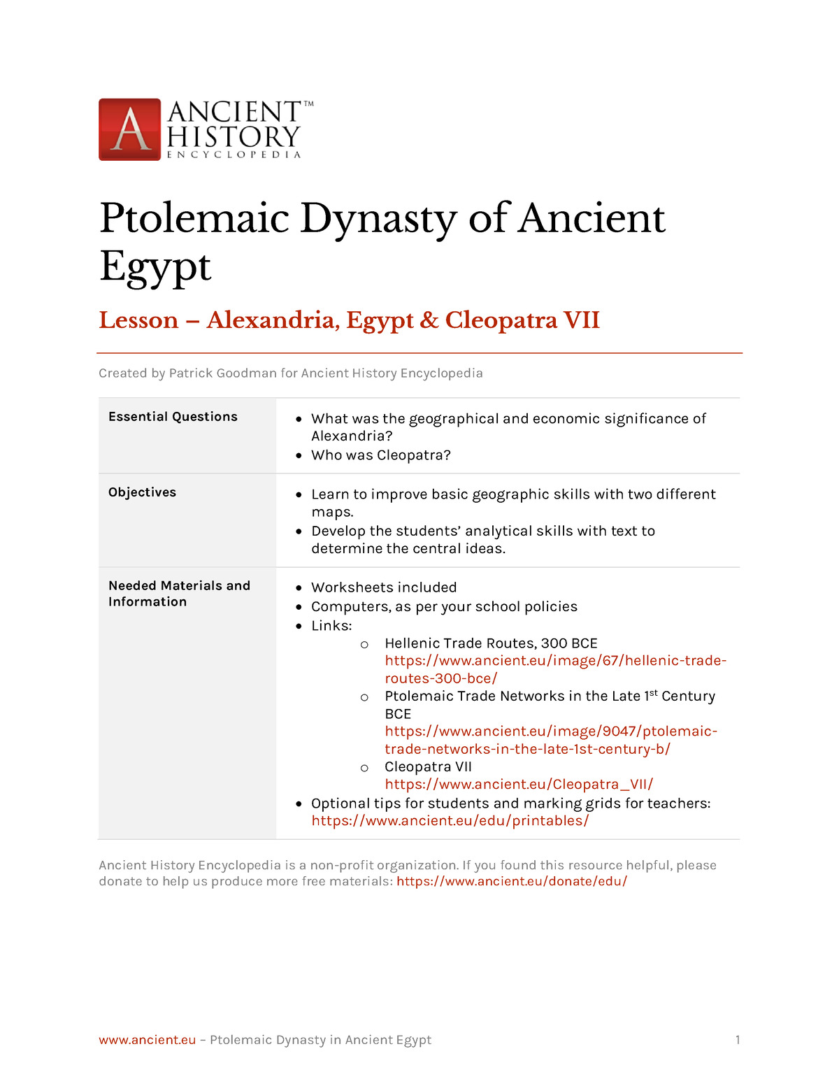 Ptolemaic Dynasty - World History Encyclopedia