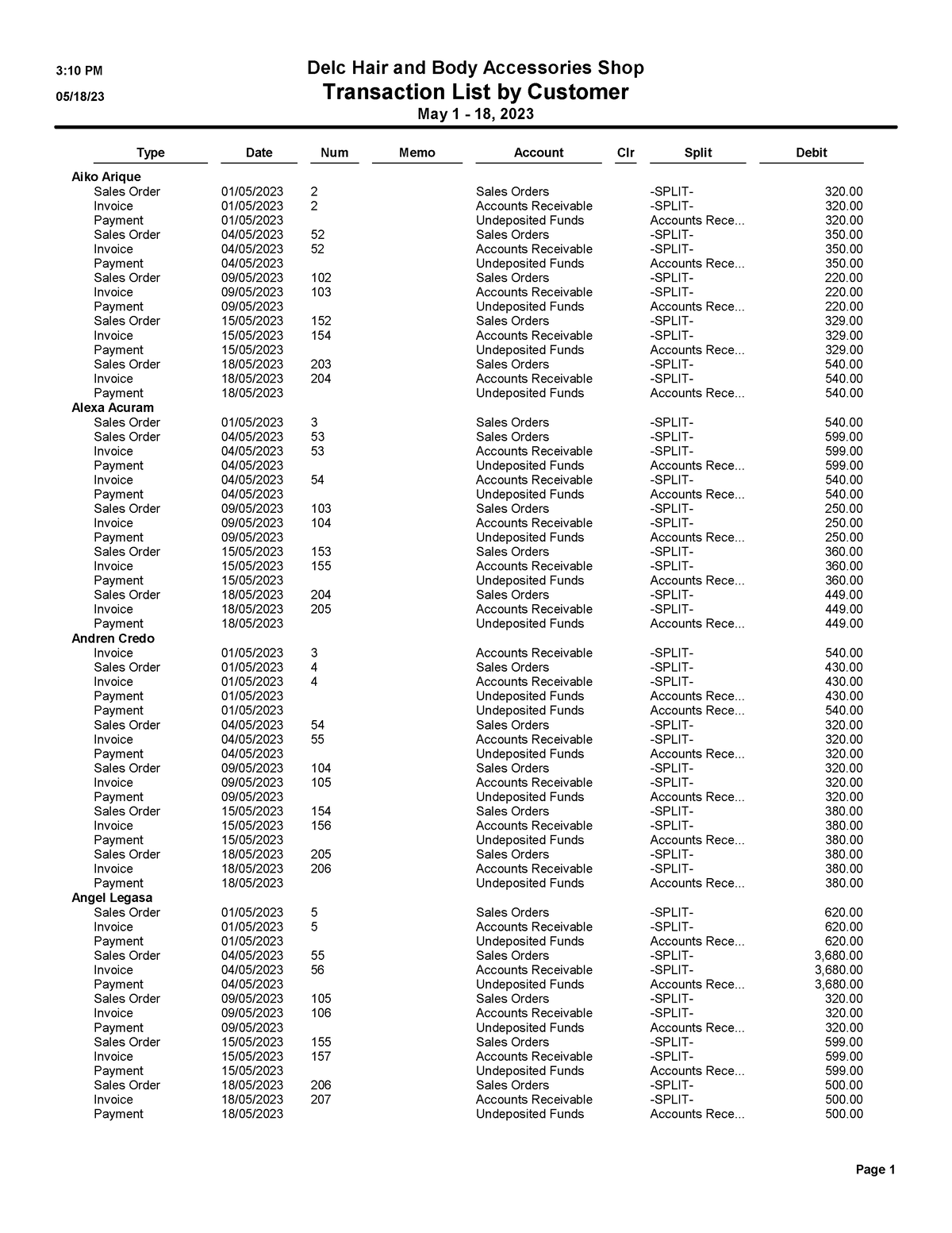 transaction-list-by-customer-type-date-num-memo-account-clr-split