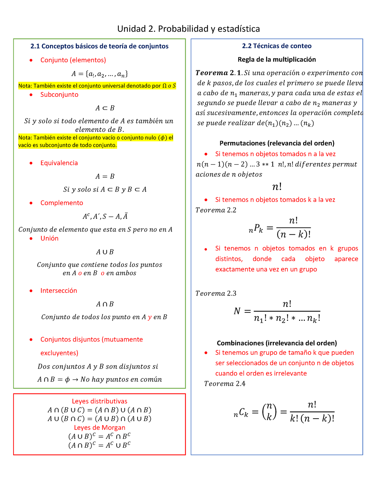 Unidad II. (P1) Probabilidad Y Estadítica - Unidad 2. Probabilidad Y ...