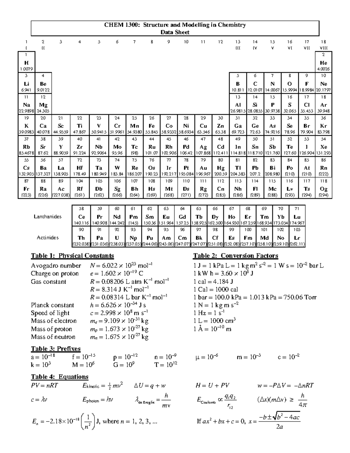 CHEM1300Data Sheet CHEM 13 0 0 Structure and Modelling in Chemistry Data Sheet 1 2 3 4 5 6 7