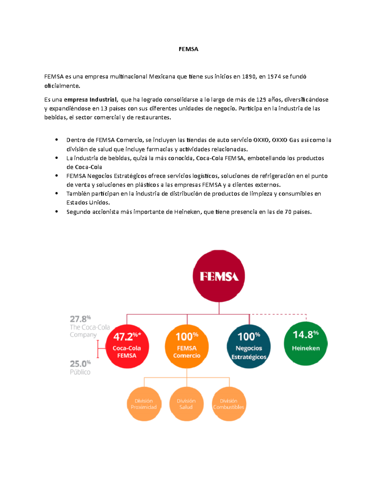 Femsa - Apuntes - FEMSA FEMSA Es Una Empresa Multinacional Mexicana Que ...