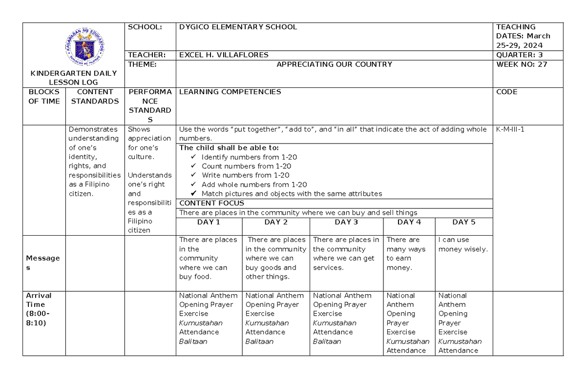 MELCs Q3 WEEK 27 - yes - KINDERGARTEN DAILY LESSON LOG SCHOOL: DYGICO ...