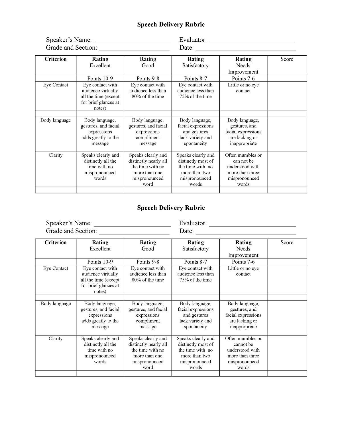 speech delivery rubric