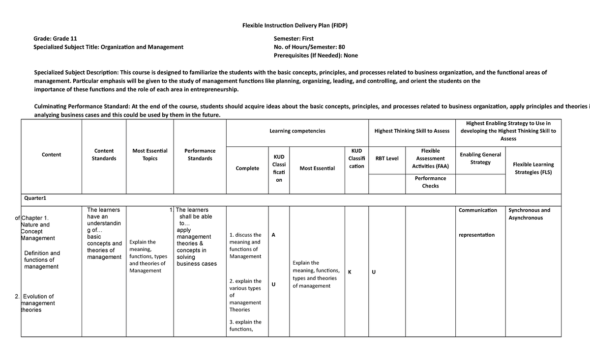 FIDP OF ORGANIZATION AND MANAGEMENT - Flexible Instruction Delivery ...