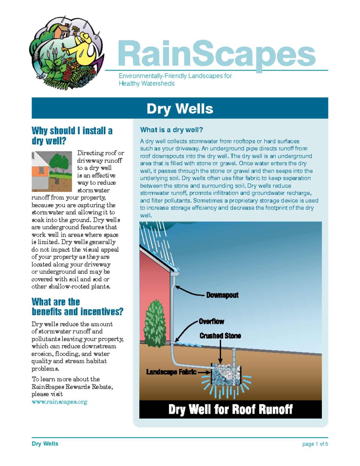 Drywells - DryWell - Dry Well for Roof Runoff Downspout Crushed Stone ...
