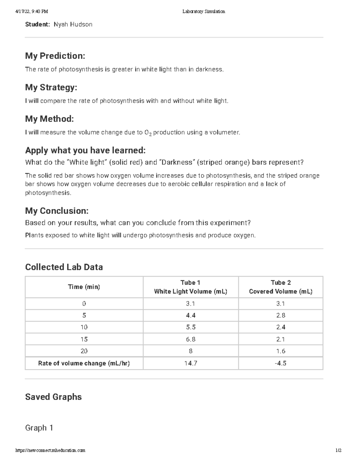 Photosynthesis Determining Rate in White Light 4/17/22, 940 PM