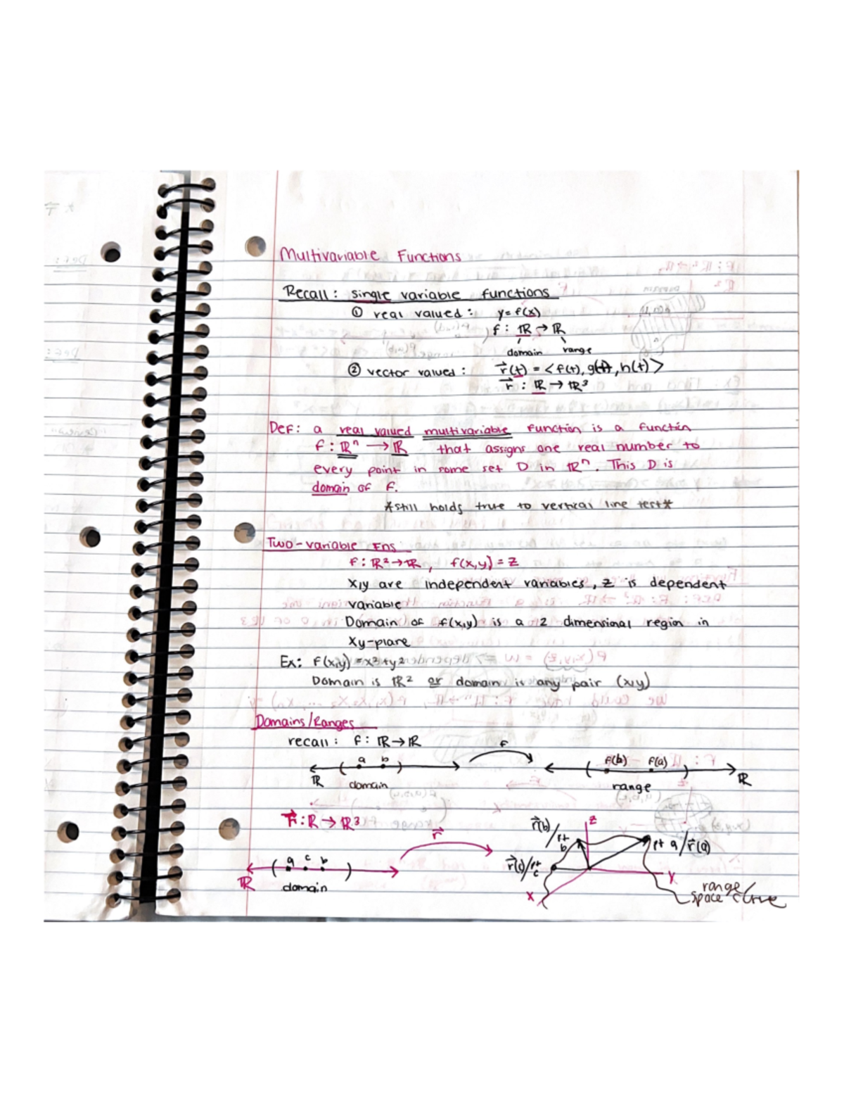 Graphs. + - Calc 3 class with professor Aaron Heap. These are my notes ...