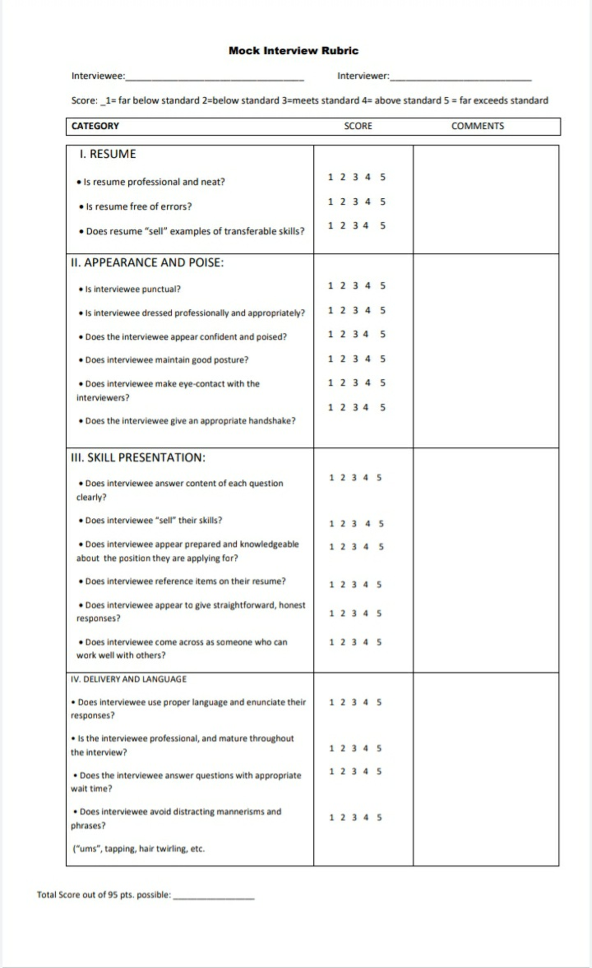 Mock-Interview-Rubric - Life and Works of Rizal - Studocu