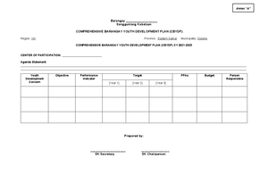 Resolution sample for the adoption of aip and abyip 1 - Republic of the ...