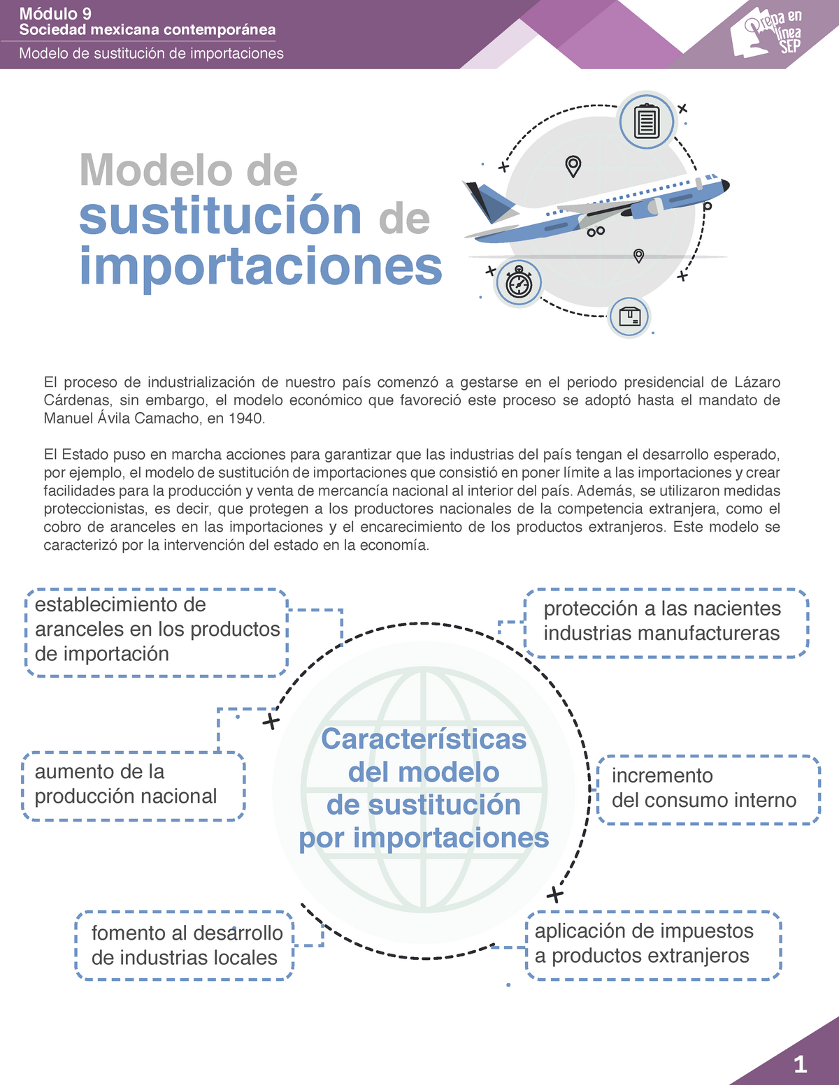 M09 S3 Modelo de sustitucion de importaciones - Sociedad mexicana  contemporánea Modelo de - Studocu