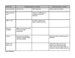 economics literature review