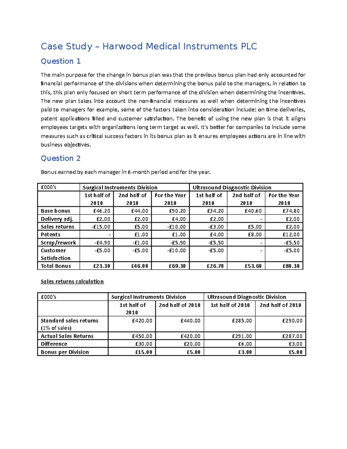 Assignment 3 Hardwood Instruments Case Study Harwood Medical