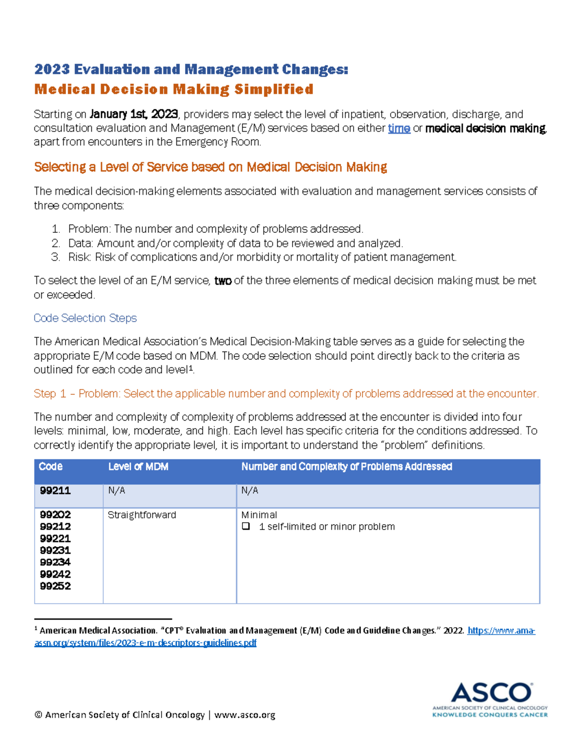 2023-MDM-Simplified - MDM CPT - 2023 Evaluation and Management Changes ...