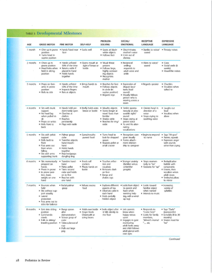 NMAT Inductive Reasoning Module 3 - 23 NMAT REVIEW: Inductive Reasoning ...