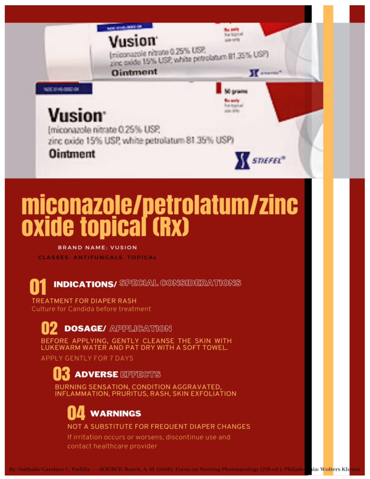 Topical Agents Nursing Studocu