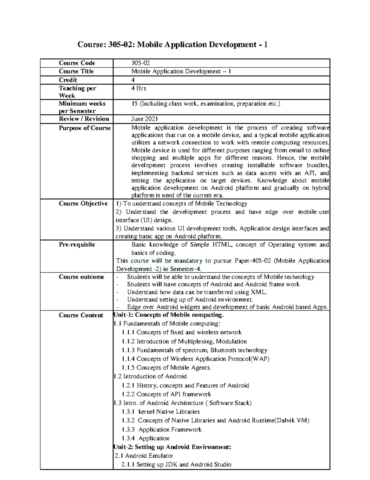 305 2 Mobile Application Development - ) Review / Revision June 2021 ...