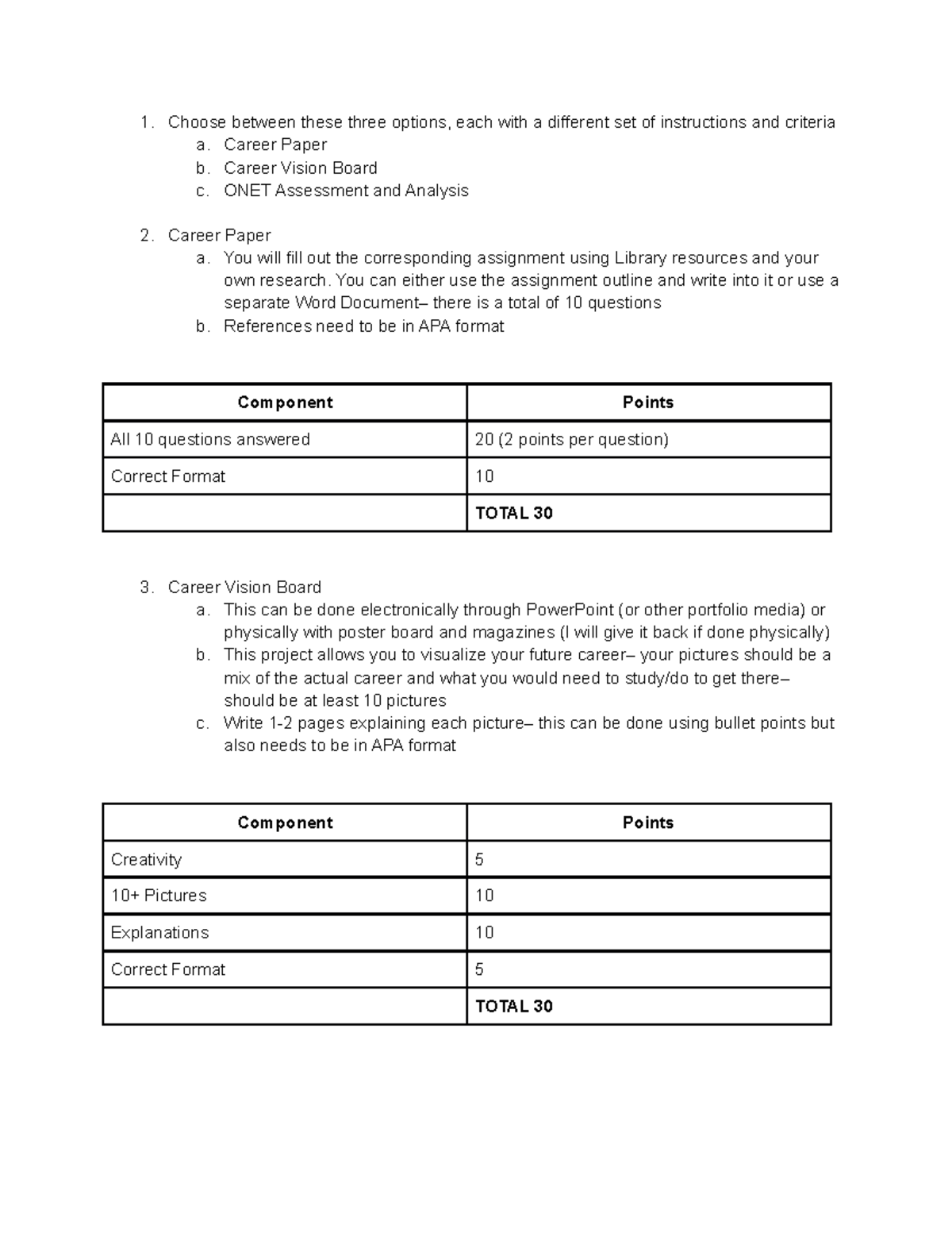 Career Assignment Instructions - Choose between these three options ...