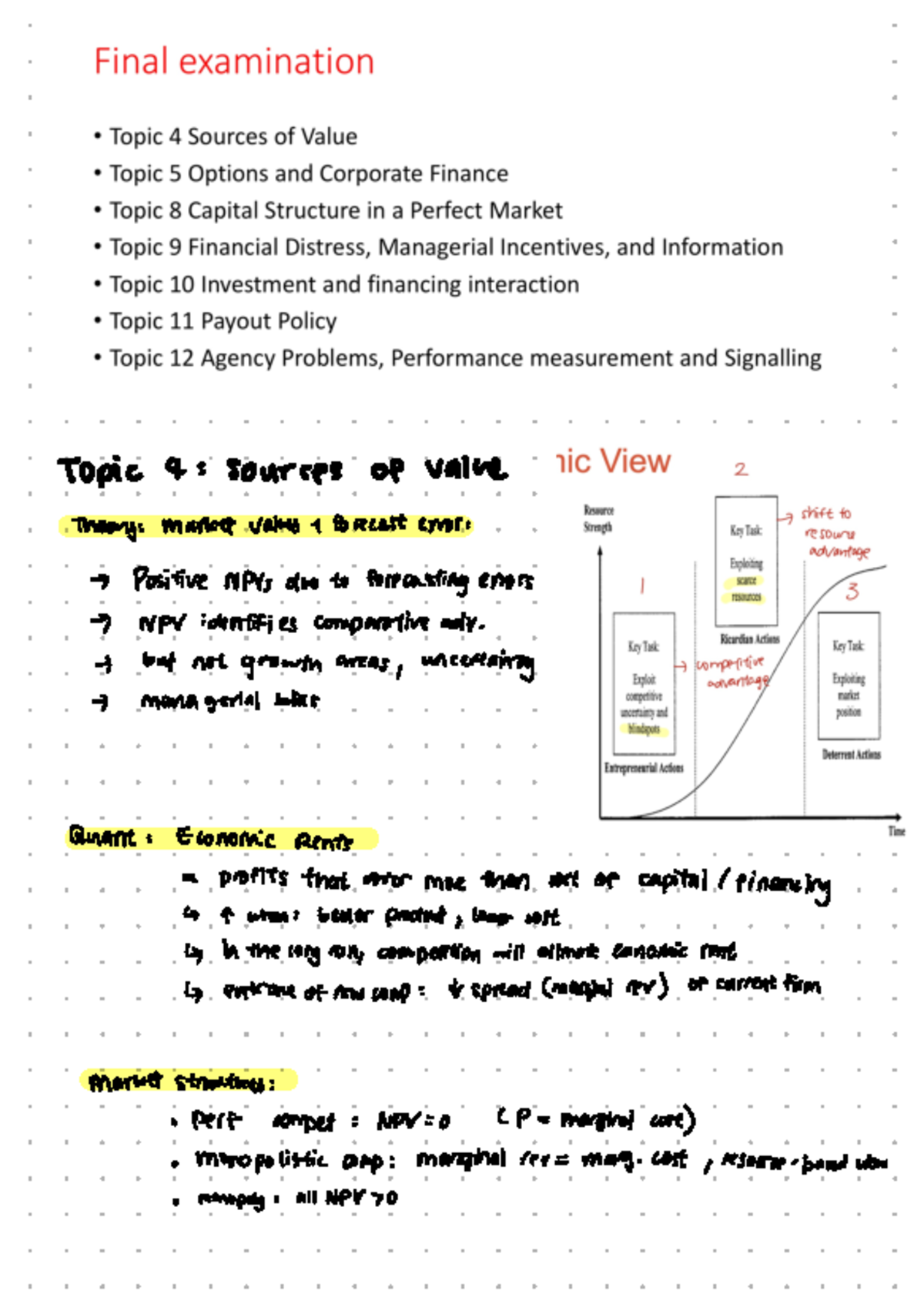 Final Summary Notes FINC2012 topic 4-12 - To p i c 4 : sources of value ...