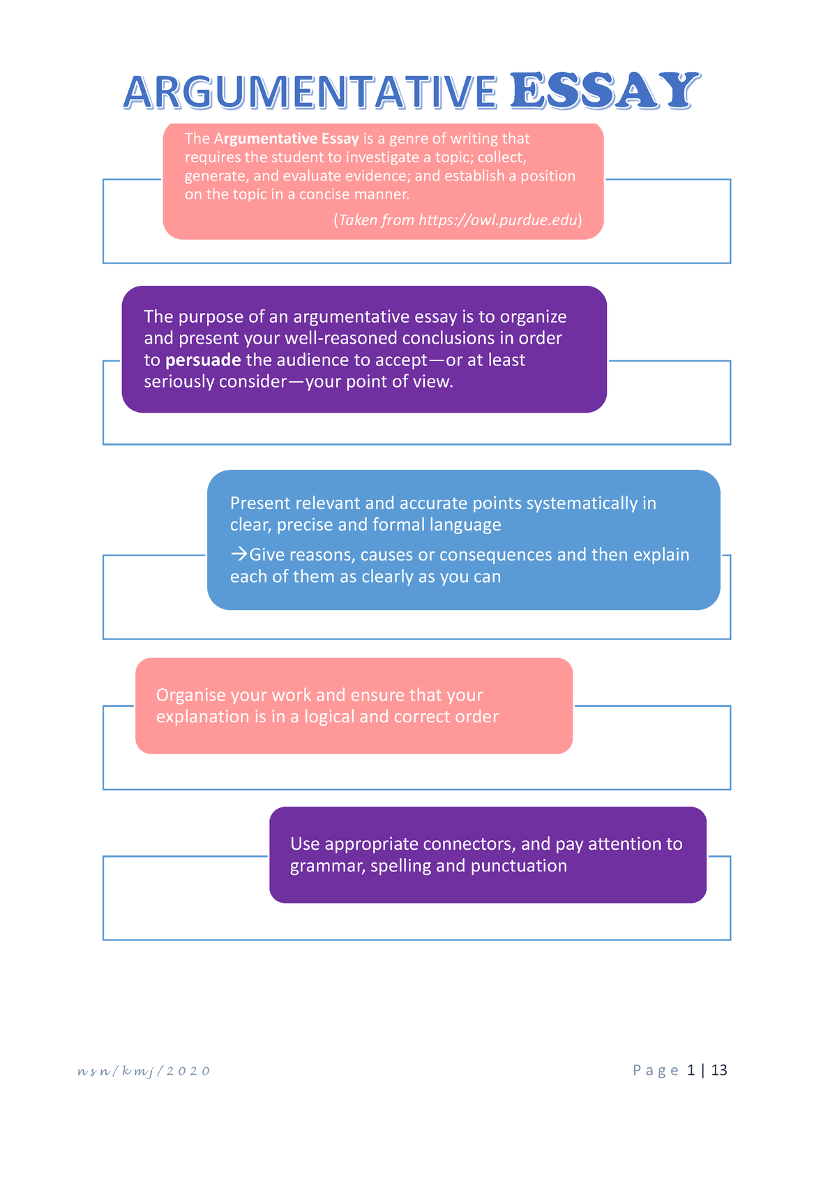 While Argumentative Notes - The A rgumentative Essay is a genre of ...