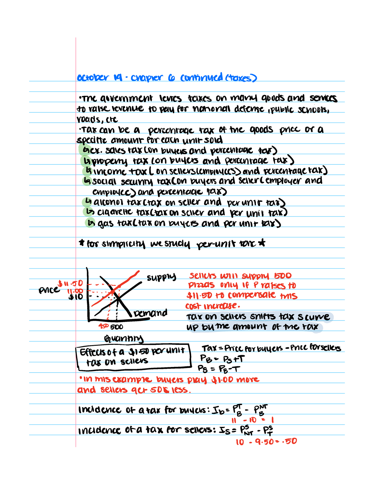 Economics Chapter 6 Notes - October 19 Chapter 6 Continued Taxes The ...